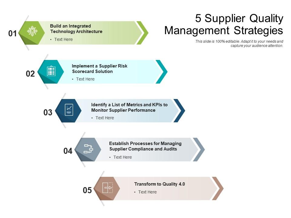 Supplier Quality Management Techniques Quality Management