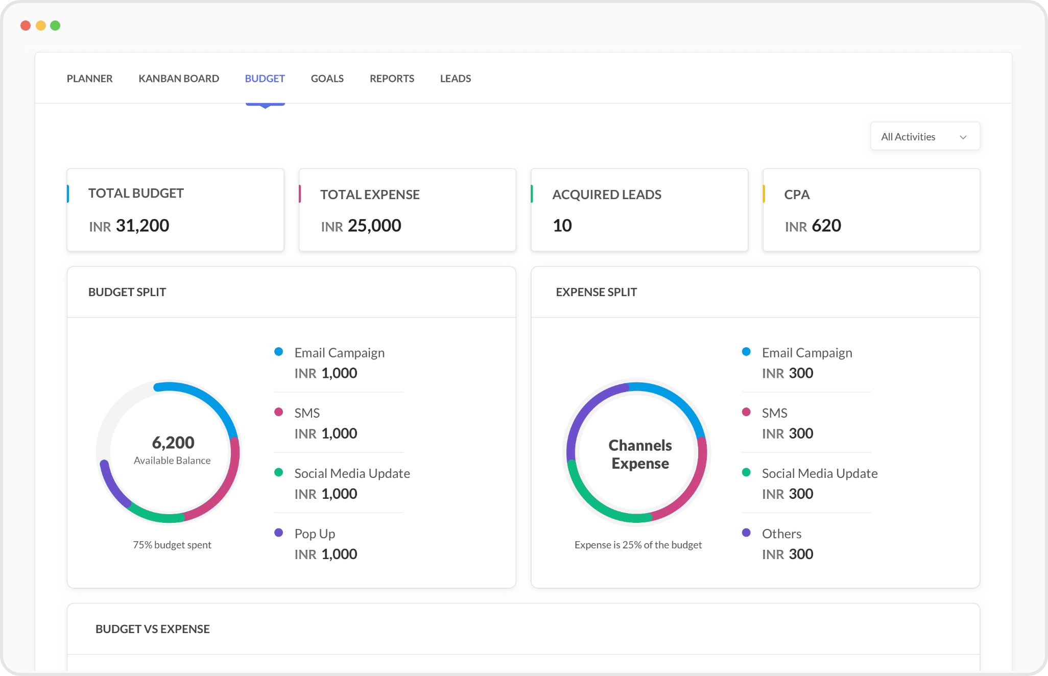 Zoho Marketing Automation Marketing Automation Tools