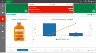 Factory MES by Aptean MES Tool