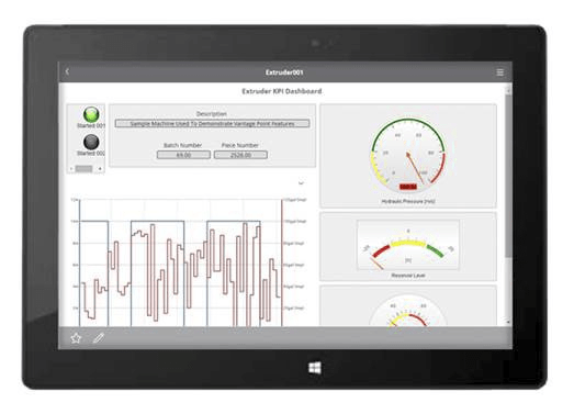 Rockwell Automation MES Tool