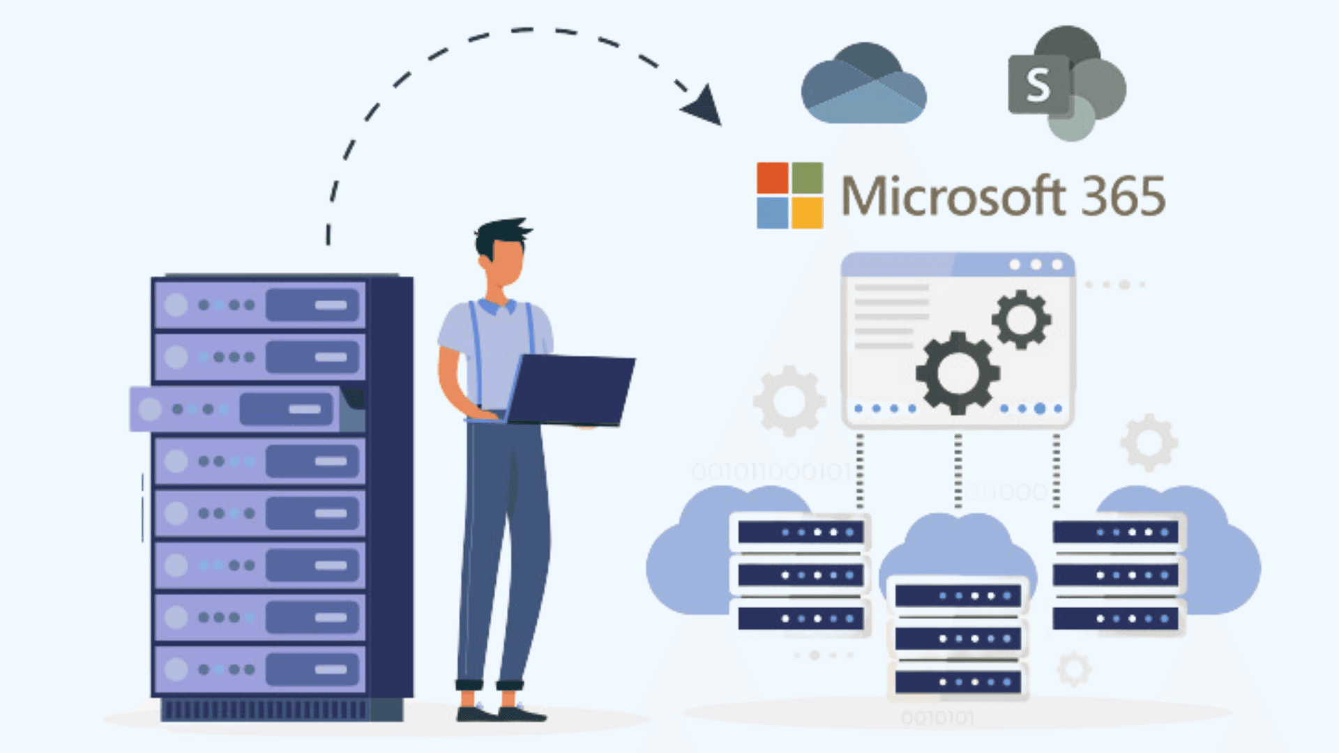 Case study_ GoDaddy IMAP to Microsoft 365 migration for an automotive industry company in North Carolina