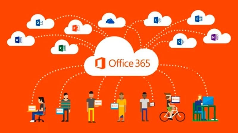 Expert Multi-Tenant Management for M365
