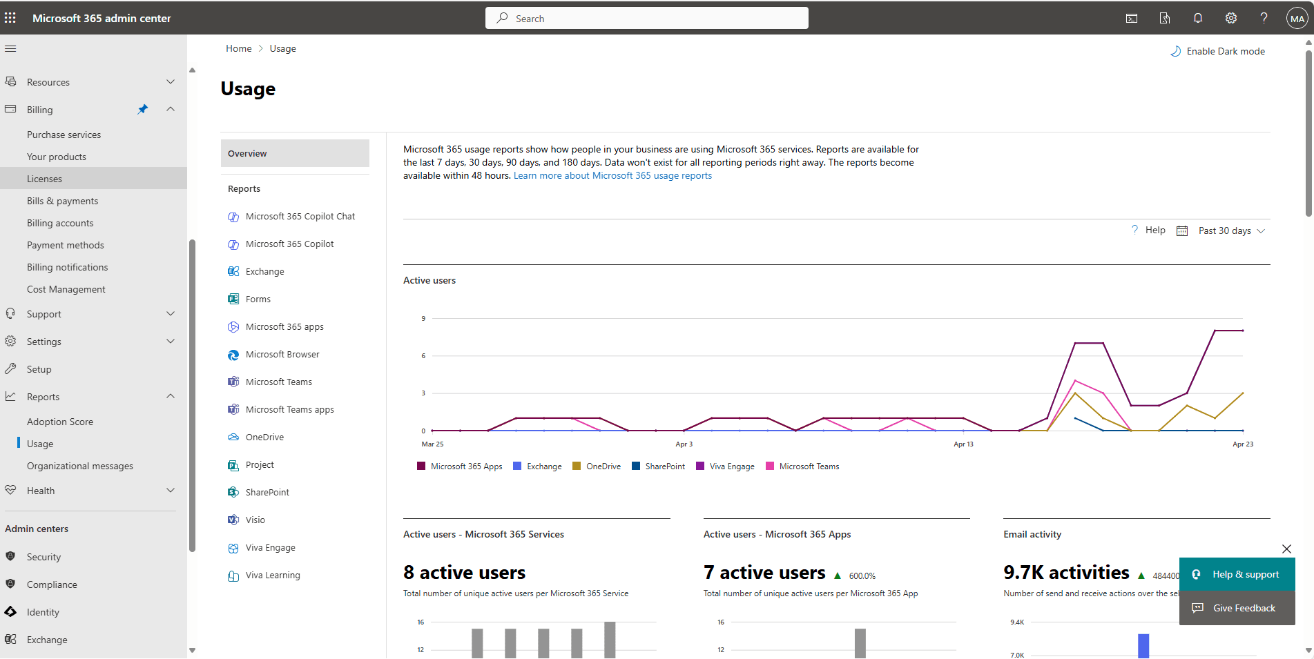 Office 365 Administrator generating reports in Microsoft 365 portal 