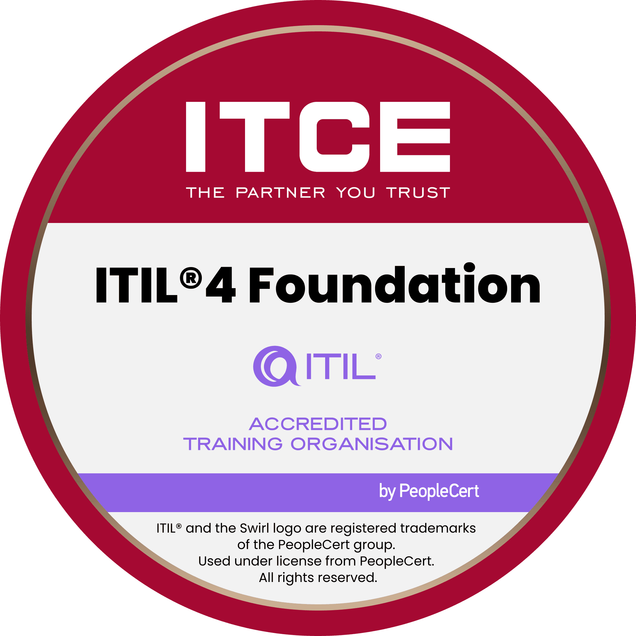 ITIL v4 Foundation
