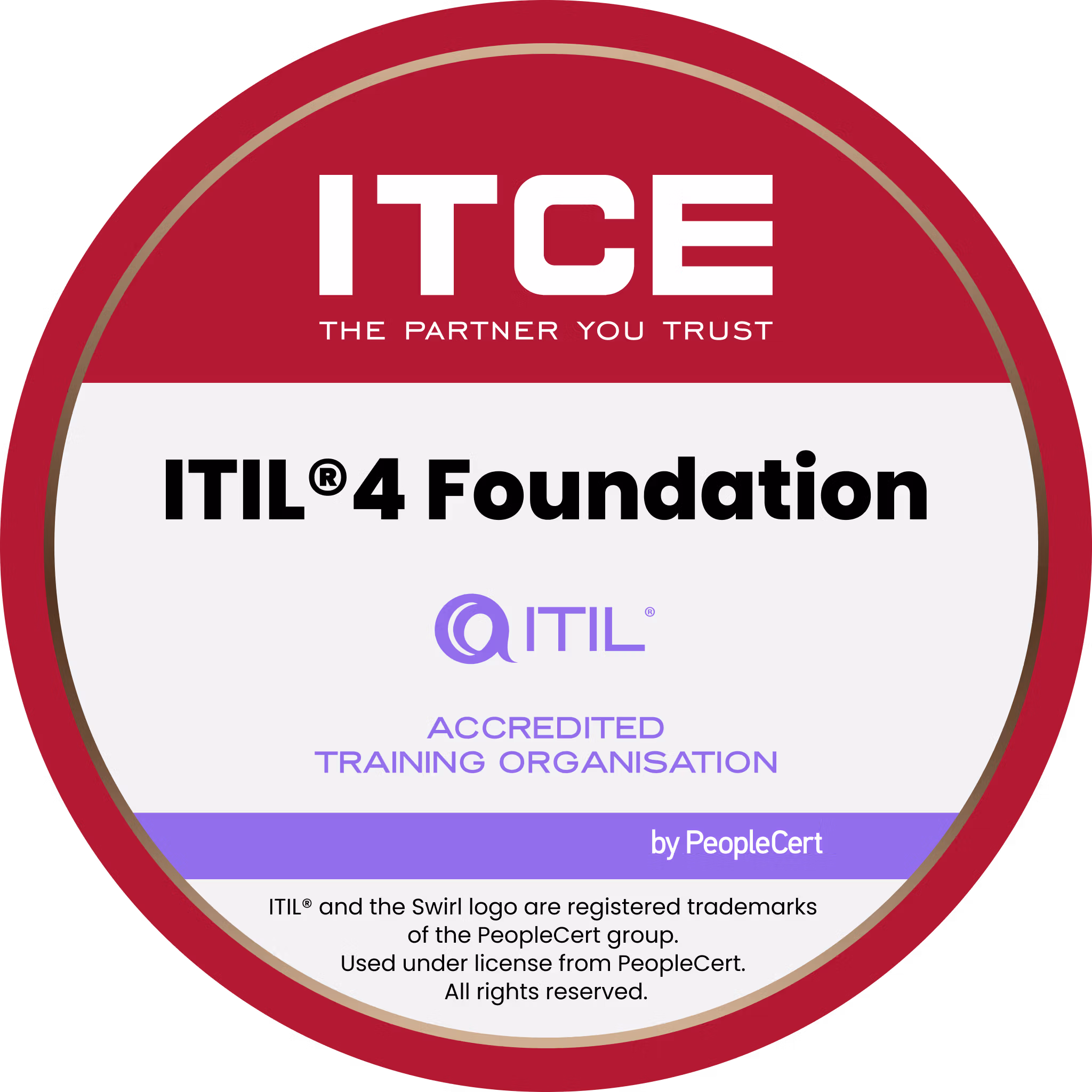ITIL v4 Foundation